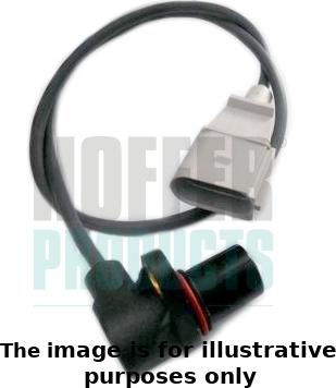 Hoffer 75171065E - Датчик імпульсів, колінчастий вал autozip.com.ua