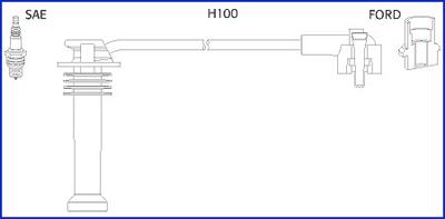 HÜCO 134657 - Комплект проводів запалювання autozip.com.ua