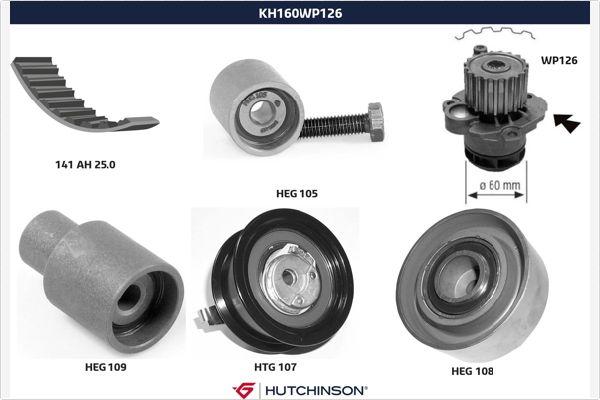 Hutchinson KH 160WP126 - Водяний насос + комплект зубчатого ременя autozip.com.ua