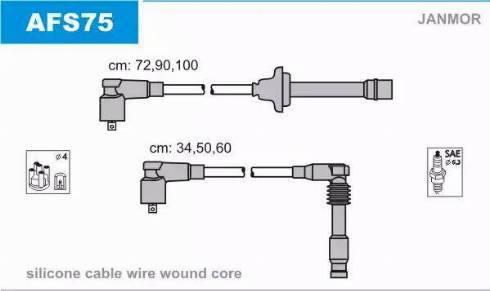 Janmor AFS75 - Комплект проводів запалювання autozip.com.ua