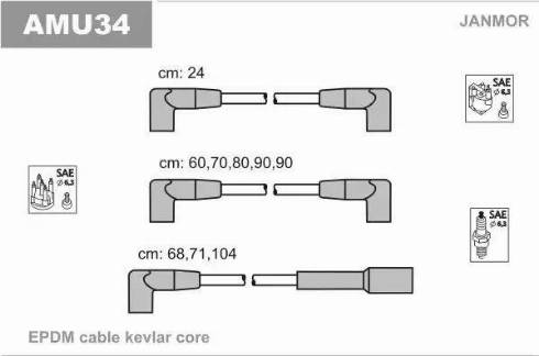 Janmor AMU34 - Комплект проводів запалювання autozip.com.ua