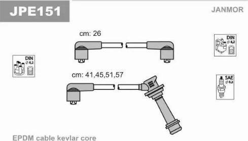 Janmor JPE151 - Комплект проводів запалювання autozip.com.ua