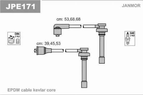 Janmor JPE171 - Комплект проводів запалювання autozip.com.ua