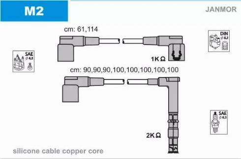 Janmor M2 - Комплект проводів запалювання autozip.com.ua