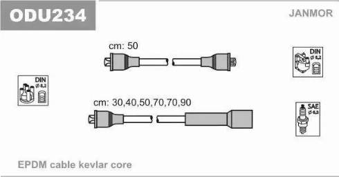 Janmor ODU234 - Комплект проводів запалювання autozip.com.ua