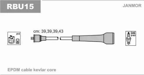 Janmor RBU15 - Комплект проводів запалювання autozip.com.ua