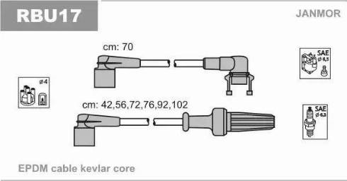 Janmor RBU17 - Комплект проводів запалювання autozip.com.ua