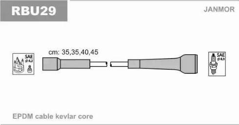 Janmor RBU29 - Комплект проводів запалювання autozip.com.ua