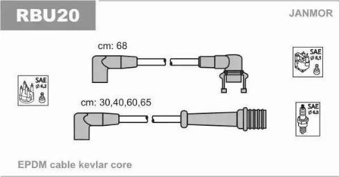 Janmor RBU20 - Комплект проводів запалювання autozip.com.ua