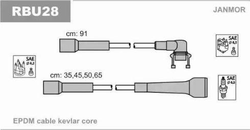 Janmor RBU28 - Комплект проводів запалювання autozip.com.ua