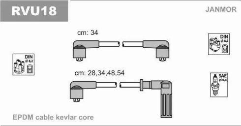 Janmor RVU18 - Комплект проводів запалювання autozip.com.ua