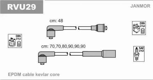 Janmor RVU29 - Комплект проводів запалювання autozip.com.ua