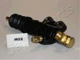 Japanparts CY-H02 - Робочий циліндр, система зчеплення autozip.com.ua