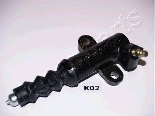 Japanparts CY-K02 - Робочий циліндр, система зчеплення autozip.com.ua