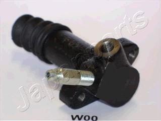 Japanparts CY-W00 - Робочий циліндр, система зчеплення autozip.com.ua