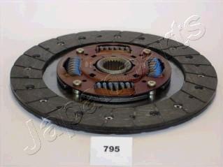 Japanparts DF-795 - Диск зчеплення autozip.com.ua