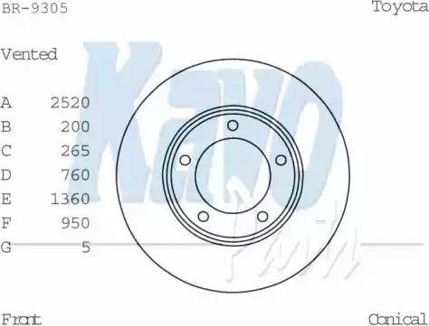 Kavo Parts BR-9305 - Гальмівний диск autozip.com.ua