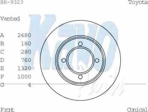 Kavo Parts BR-9323 - Гальмівний диск autozip.com.ua