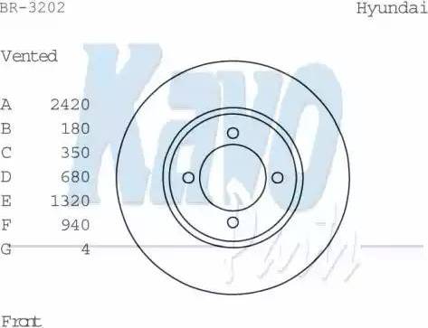 Kavo Parts BR-3202 - Гальмівний диск autozip.com.ua