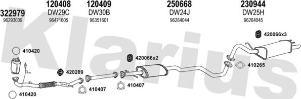 Klarius 200015E - Система випуску ОГ autozip.com.ua