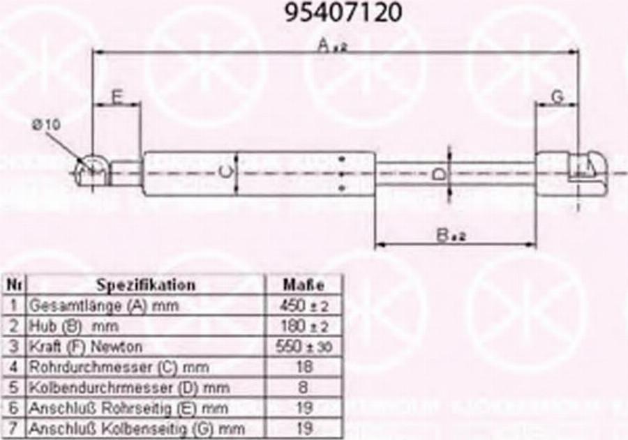 Klokkerholm 95407120 - Газова пружина, кришка багажник autozip.com.ua
