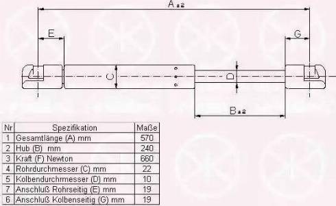 Klokkerholm 95587100 - Газова пружина, кришка багажник autozip.com.ua