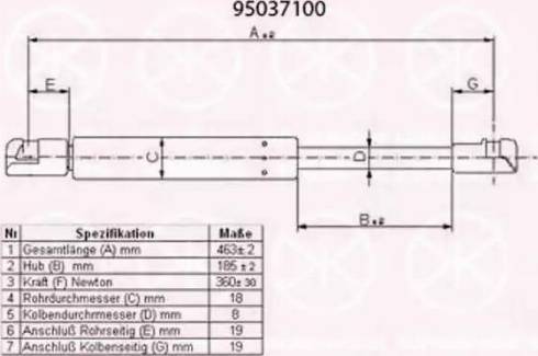 Klokkerholm 95037100 - Газова пружина, кришка багажник autozip.com.ua