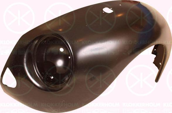 Klokkerholm 9513313 - Крило autozip.com.ua