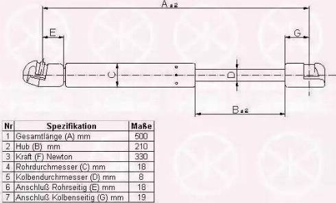 Klokkerholm 95227100 - Газова пружина, кришка багажник autozip.com.ua