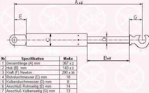 Klokkerholm 90407100 - Газова пружина, кришка багажник autozip.com.ua