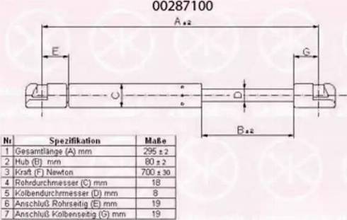 Klokkerholm 00287100 - Газова пружина, кришка багажник autozip.com.ua