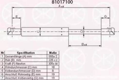 Klokkerholm 81017100 - Газова пружина, кришка багажник autozip.com.ua