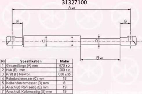 Klokkerholm 31327100 - Газова пружина, кришка багажник autozip.com.ua