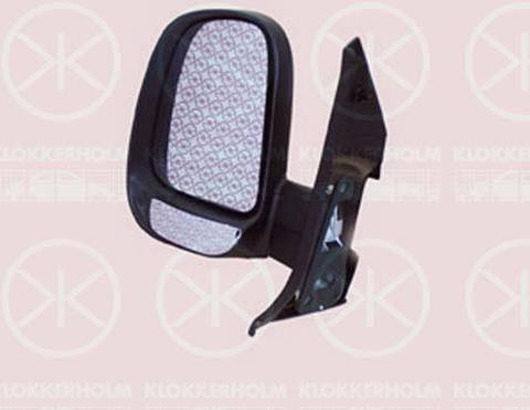 Klokkerholm 25151020 - Зовнішнє дзеркало autozip.com.ua