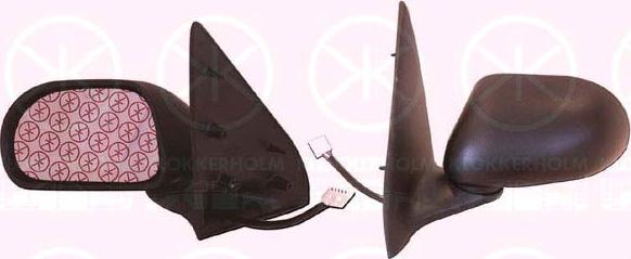 Klokkerholm 20171042 - Зовнішнє дзеркало autozip.com.ua