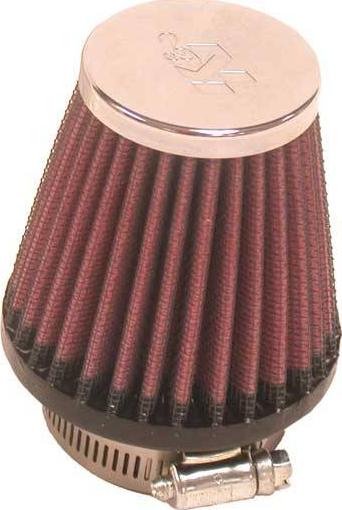 K&N Filters RC-1090 - Спортивний повітряний фільтр autozip.com.ua