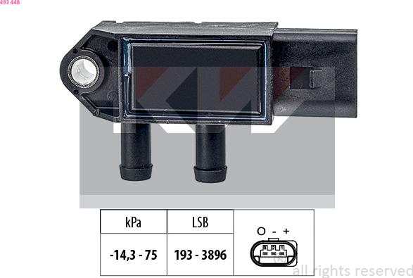 KW 493 448 - Датчик, тиск вихлопних газів autozip.com.ua