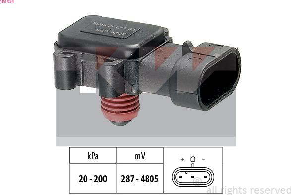 KW 493 024 - Датчик тиску повітря, висотний коректор autozip.com.ua