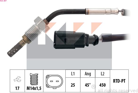 KW 422 287 - Датчик, температура вихлопних газів autozip.com.ua