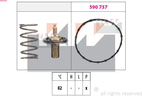 KW 580 950 - Термостат, охолоджуюча рідина autozip.com.ua