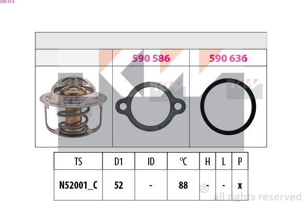 KW 580 514 - Термостат, охолоджуюча рідина autozip.com.ua