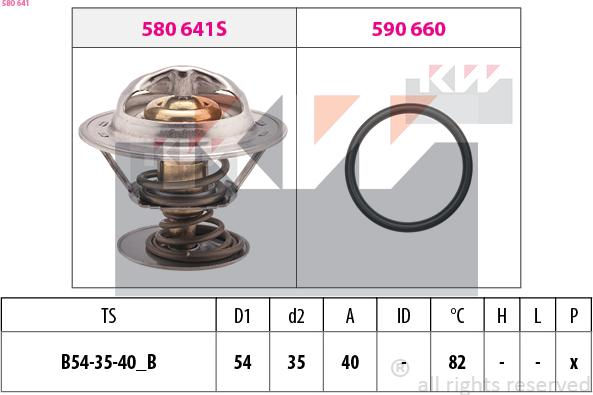 KW 580 641 - Термостат, охолоджуюча рідина autozip.com.ua