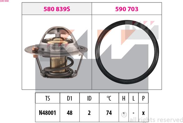 KW 580 840 - Термостат, охолоджуюча рідина autozip.com.ua