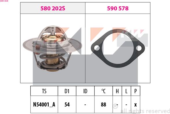 KW 580 358 - Термостат, охолоджуюча рідина autozip.com.ua