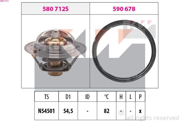 KW 580 713 - Термостат, охолоджуюча рідина autozip.com.ua