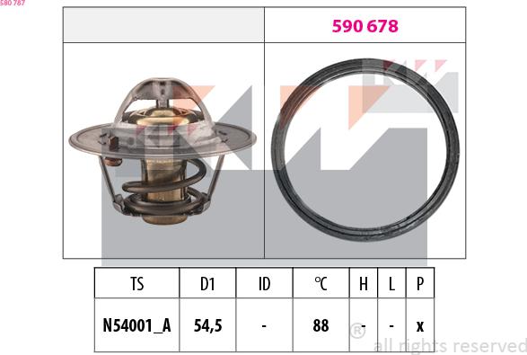 KW 580 787 - Термостат, охолоджуюча рідина autozip.com.ua