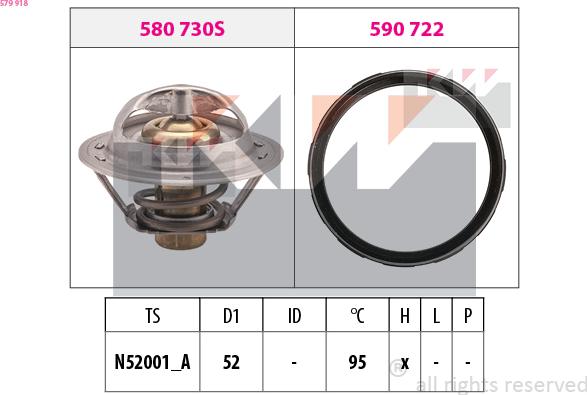 KW 579 918 - Термостат, охолоджуюча рідина autozip.com.ua