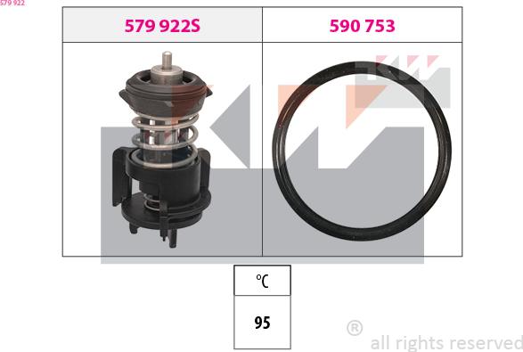 KW 579 922 - Термостат, охолоджуюча рідина autozip.com.ua