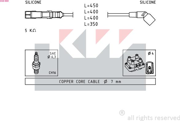 KW 358 069 - Комплект проводів запалювання autozip.com.ua