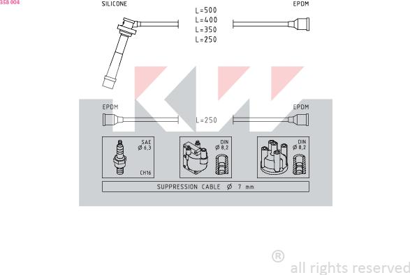 KW 358 004 - Комплект проводів запалювання autozip.com.ua